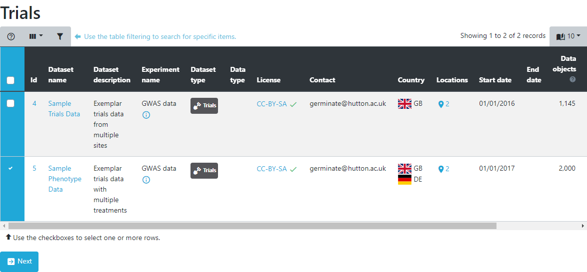 Trials dataset selection